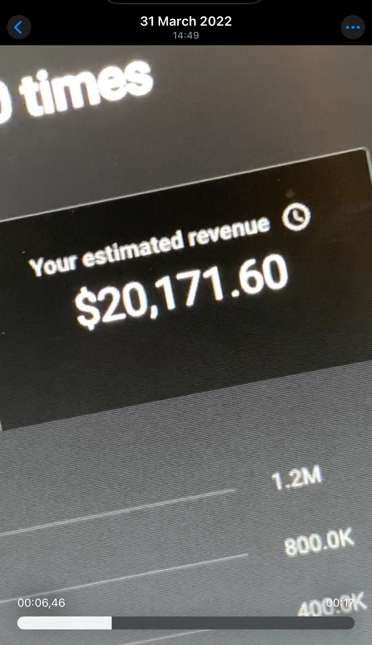 First 20K month March 2022