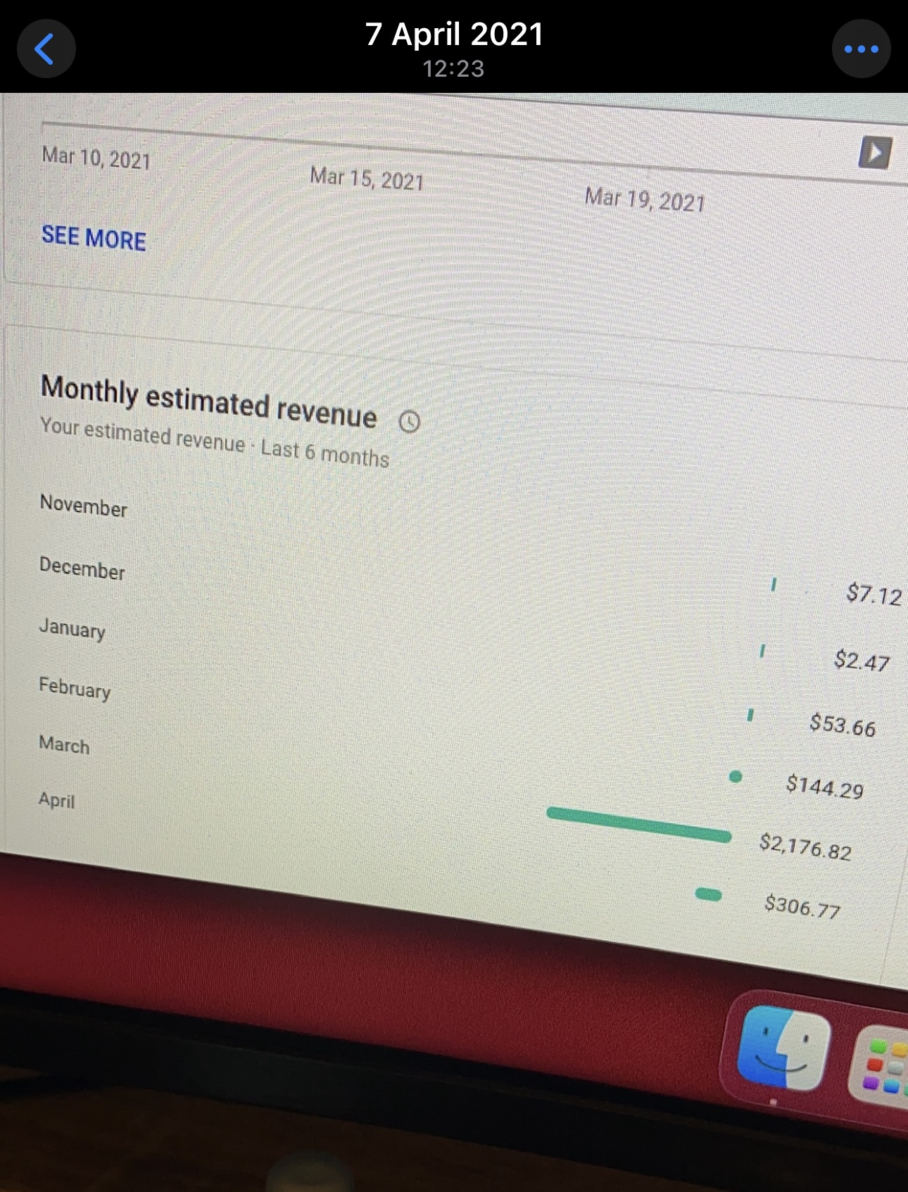 Revenue chart showing struggle months